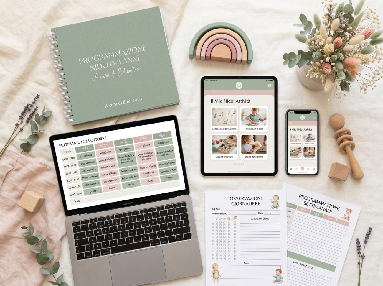 Il kit completo: programmazione, schede e app interattiva